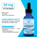 Absonutrix Sulforaphane – absorption améliorée grâce à la forme liquide.