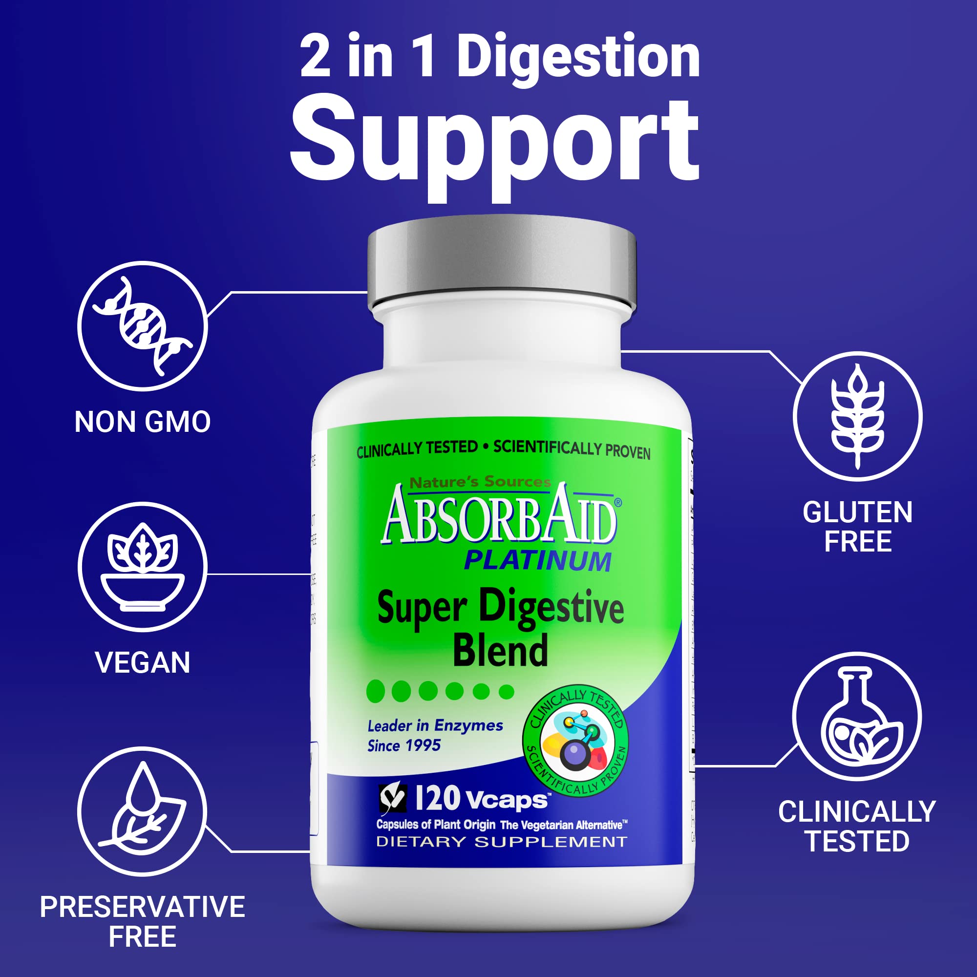 AbsorbAid Platinum laboratoire, tests cliniques et preuves associées.