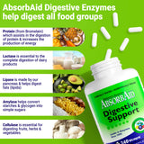 Absorbaid: capsules après repas, potentiel soutien à la digestion lors de repas lourds.