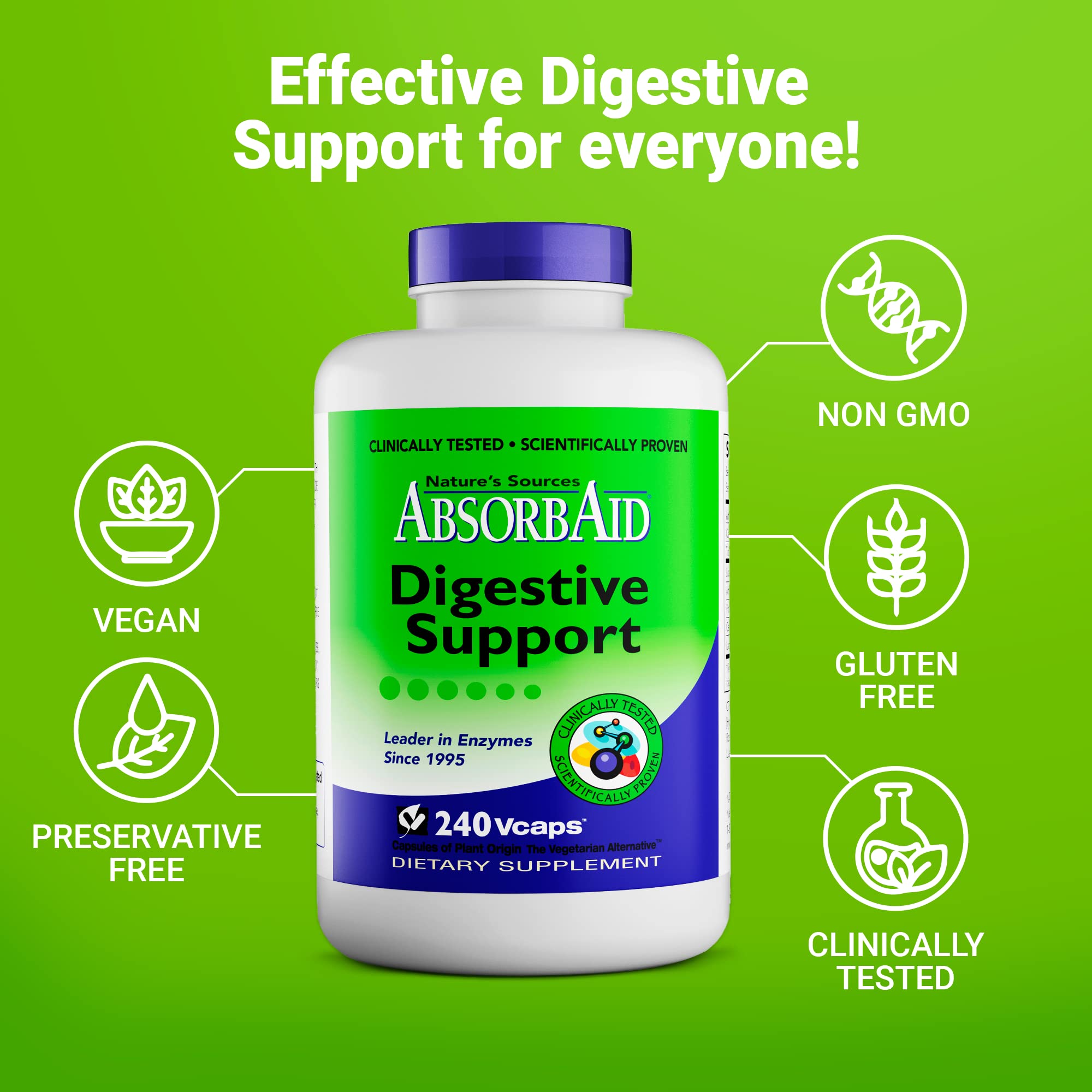 Absorbaid: capsules végétales dans un format pratique, idéal après le dîner.