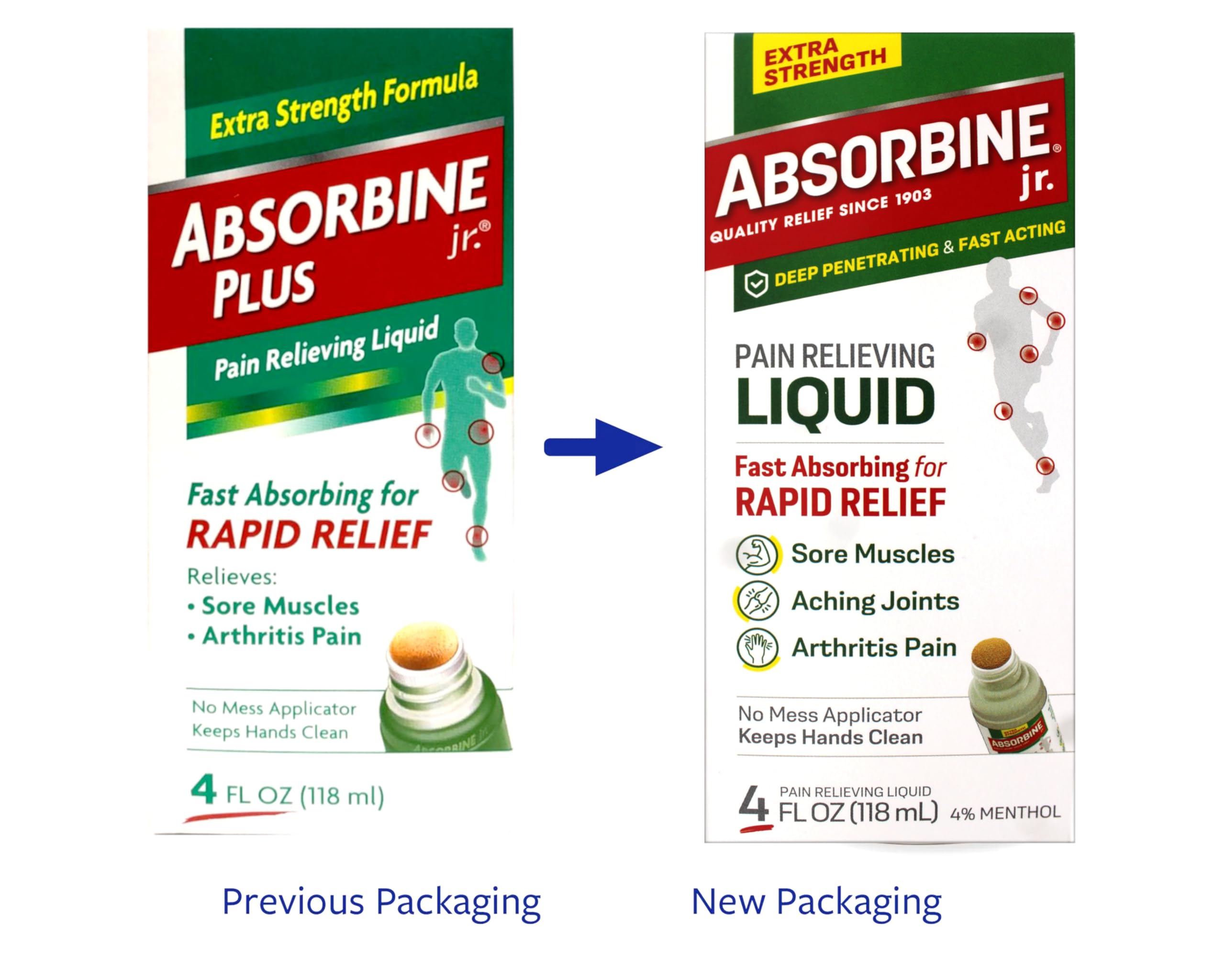 Absorbine Jr. marque-de-confiance: solution efficace pour douleurs quotidiennes.