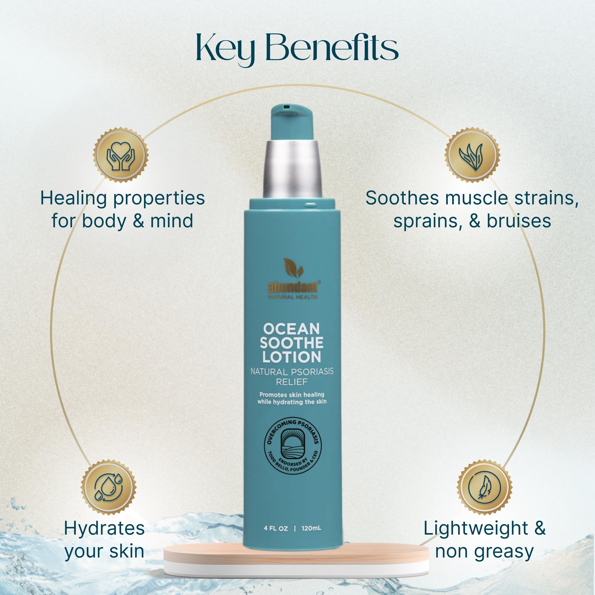 Ocean Soothe Lotion Abundant Natural Health, application-douce, routine quotidienne pour peau sèche et irritée