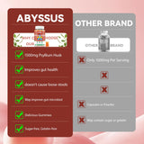 ABYSSUS cgmp certifiée, contrôle qualité rigoureux