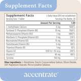 Accentrate Neuro 110 — vue face des tablettes, formulation méthylée pour l’énergie