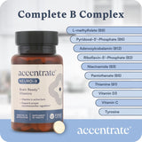 Accentrate Neuro X – planches des cofacteurs, soutien potentiel à la neurotransmission.
