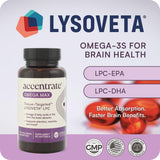 Porteurs APOE4 : Omega Max favorise une absorption cérébrale directe