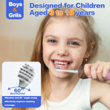 Têtes de brosse en silicone Acelike, douceur et protection des dents.