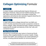 ACTIVATEDYOU BioCollagen Complex – formule végétale, nutriments ciblés pour peau et ongles.