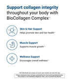ACTIVATEDYOU BioCollagen Complex – ingrédients clés biotine et silice, soutien potentiel à la chevelure.