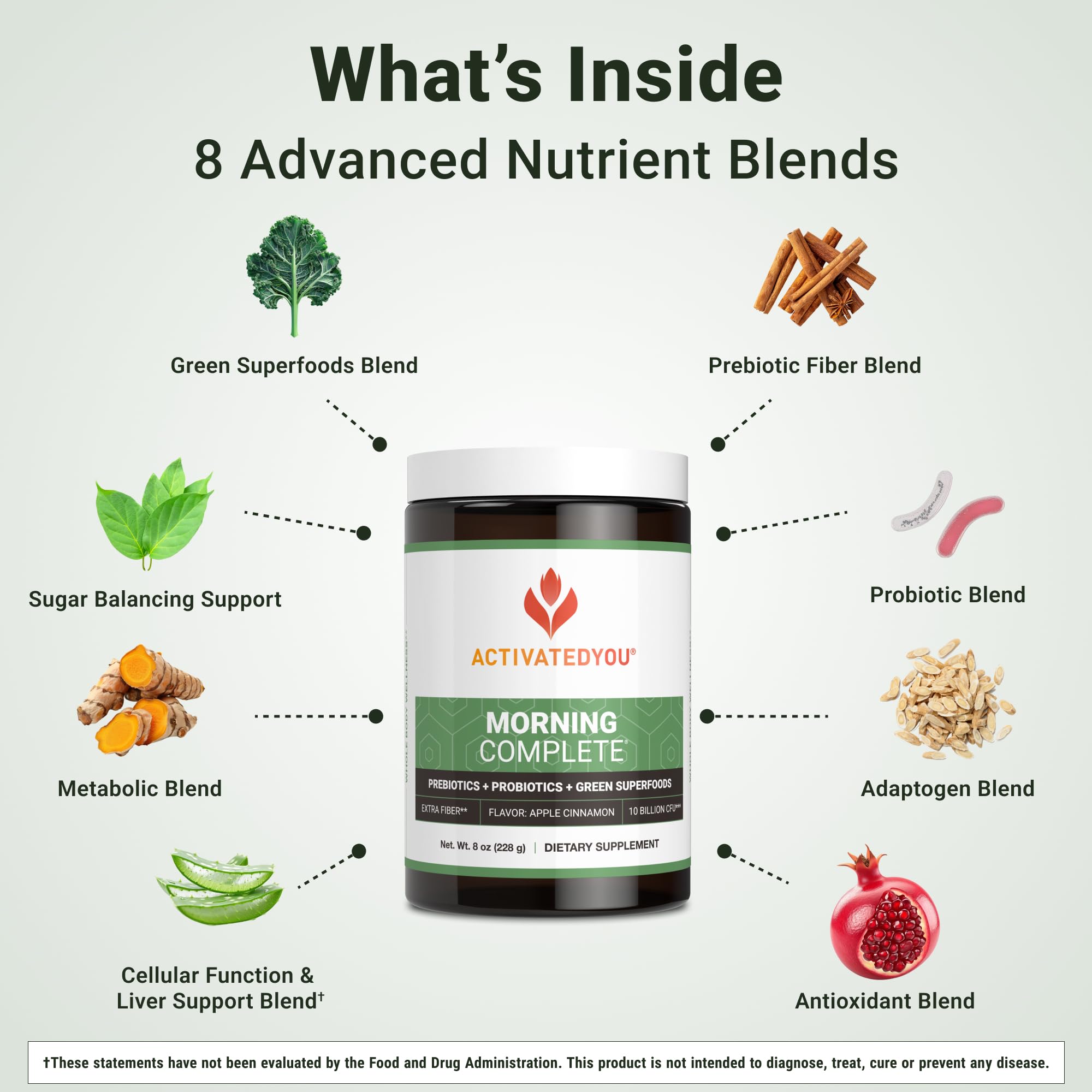 ACTIVATEDYOU Morning Complete – prébiotiques et probiotiques: soutien potentiel du microbiote intestinal.