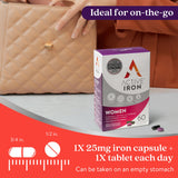 ActiveIron – emballage sans colorants artificiels ni gluten.