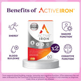 Absorption accrue potentielle d’Active Iron grâce à la whey protéine