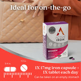 Active Iron: prise quotidienne, routine simple et efficace.