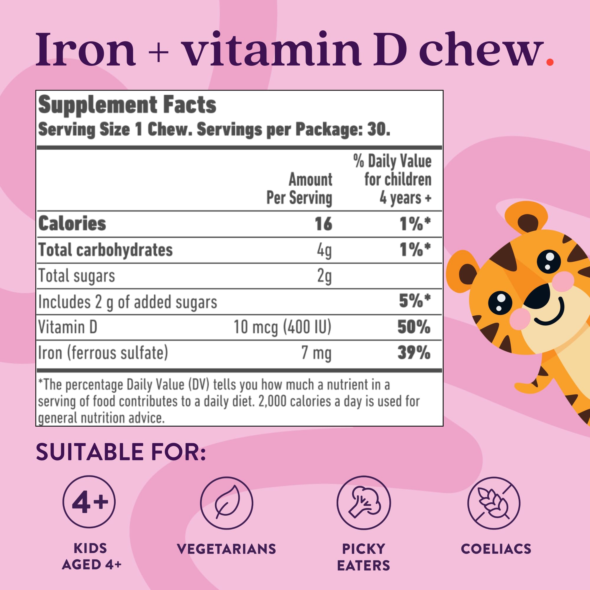 ActiveIron soutient potentiel immunitaire et croissance grâce à la vitamine D