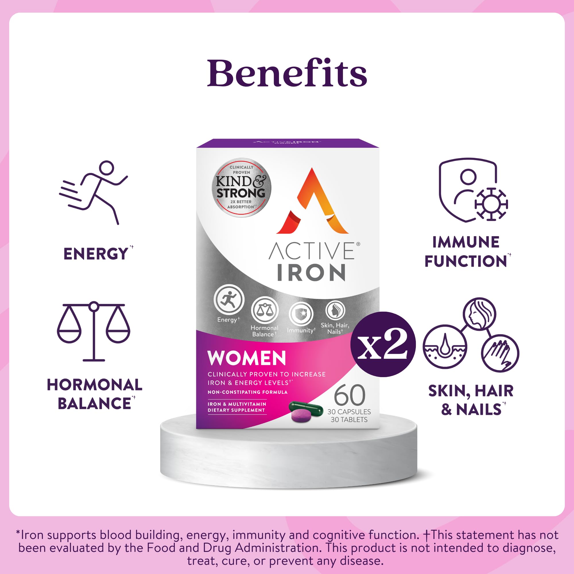 ActiveIron – tablettes vitamines femmes, formulation douce.