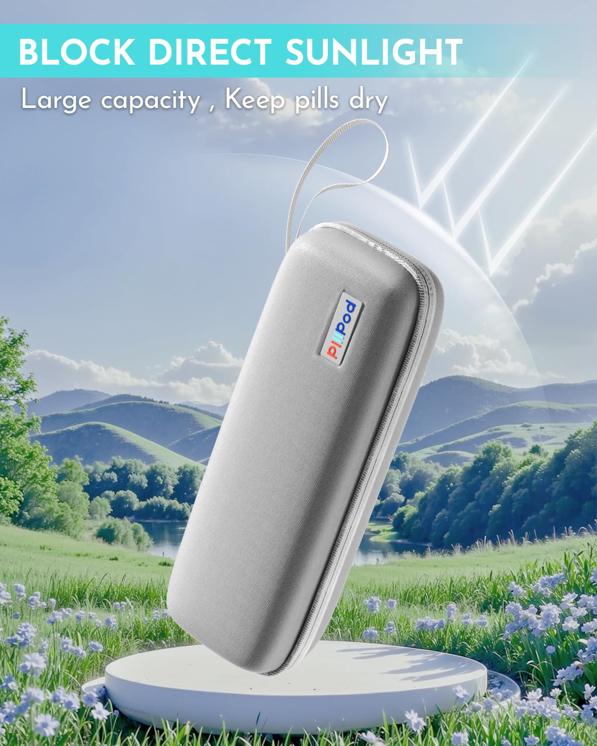 Acutedge fermeture-zip-securisee pour transporter les pilules en toute securite.
