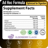Ad hoc Shilajit Gommes utilisation quotidienne simple et pratique