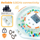Adamson TimelyMed solution pratique à domicile pour les aidants.
