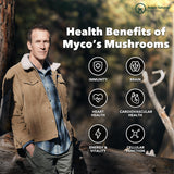 Adapt Naturals Bio-Avail Myco : idéal avec repas pour absorption optimale.
