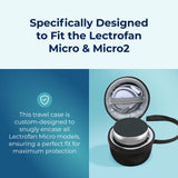 LectroFan Micro2 avec 11 sons non répétés pour masquer les bruits ambiants.