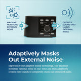 SoundPlus d'Adaptive Sound Technologies, 30 sons naturels, variété immersive pour le sommeil.