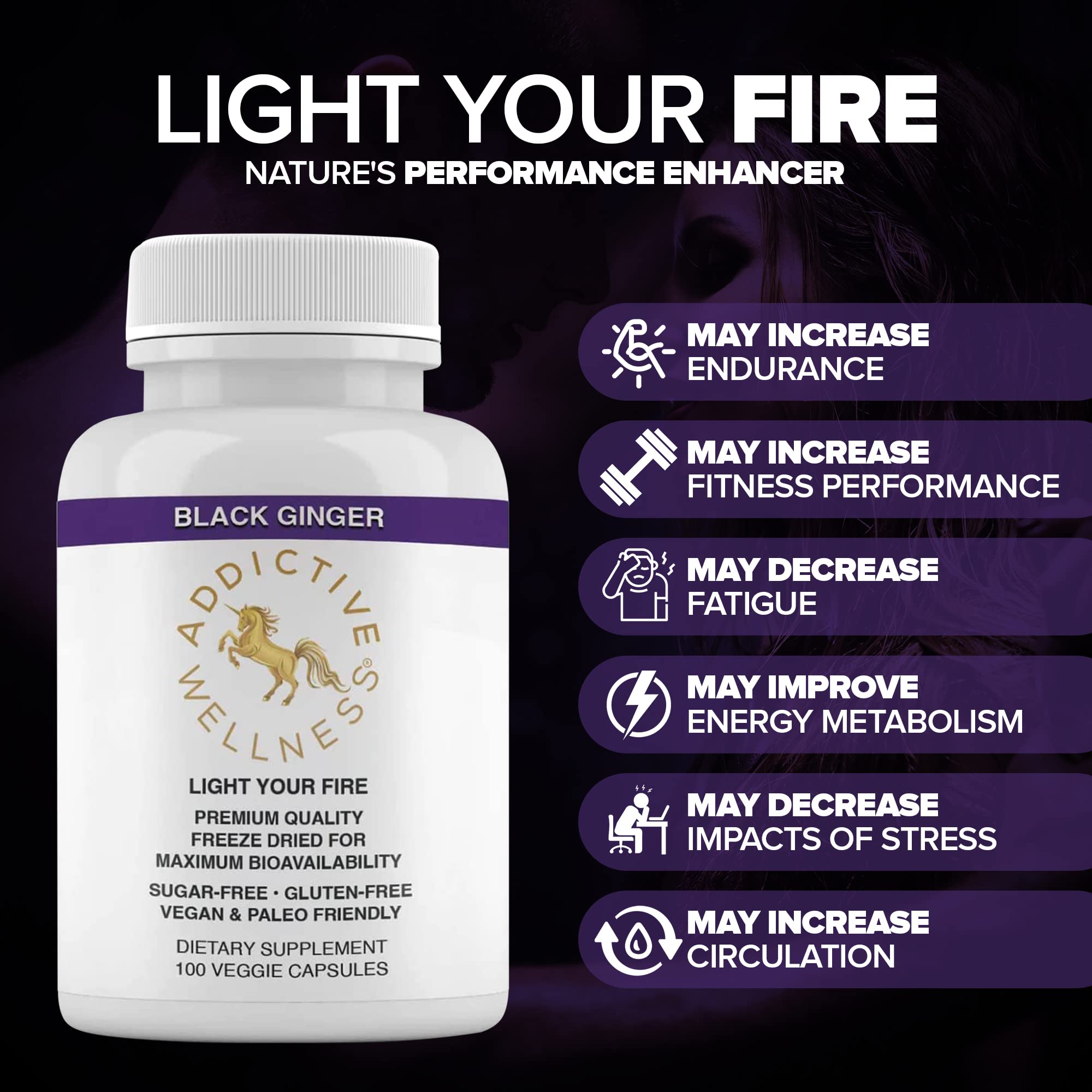 Addictive Wellness: ingredients-naturels-gingembre-noir-kaempferia suggèrent une formulation saine.