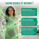 Adeqauom Chlorophylle Capsules - verre-doseur montrant dosage quotidien pratique.