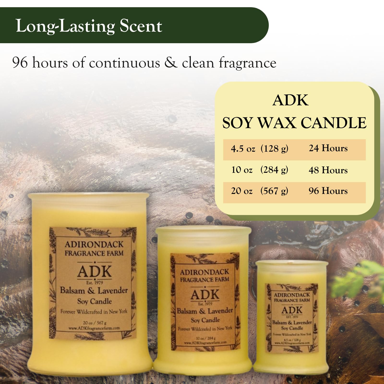 Parfum ADK Balsam & Lavender évoque forêt et calme intérieur.