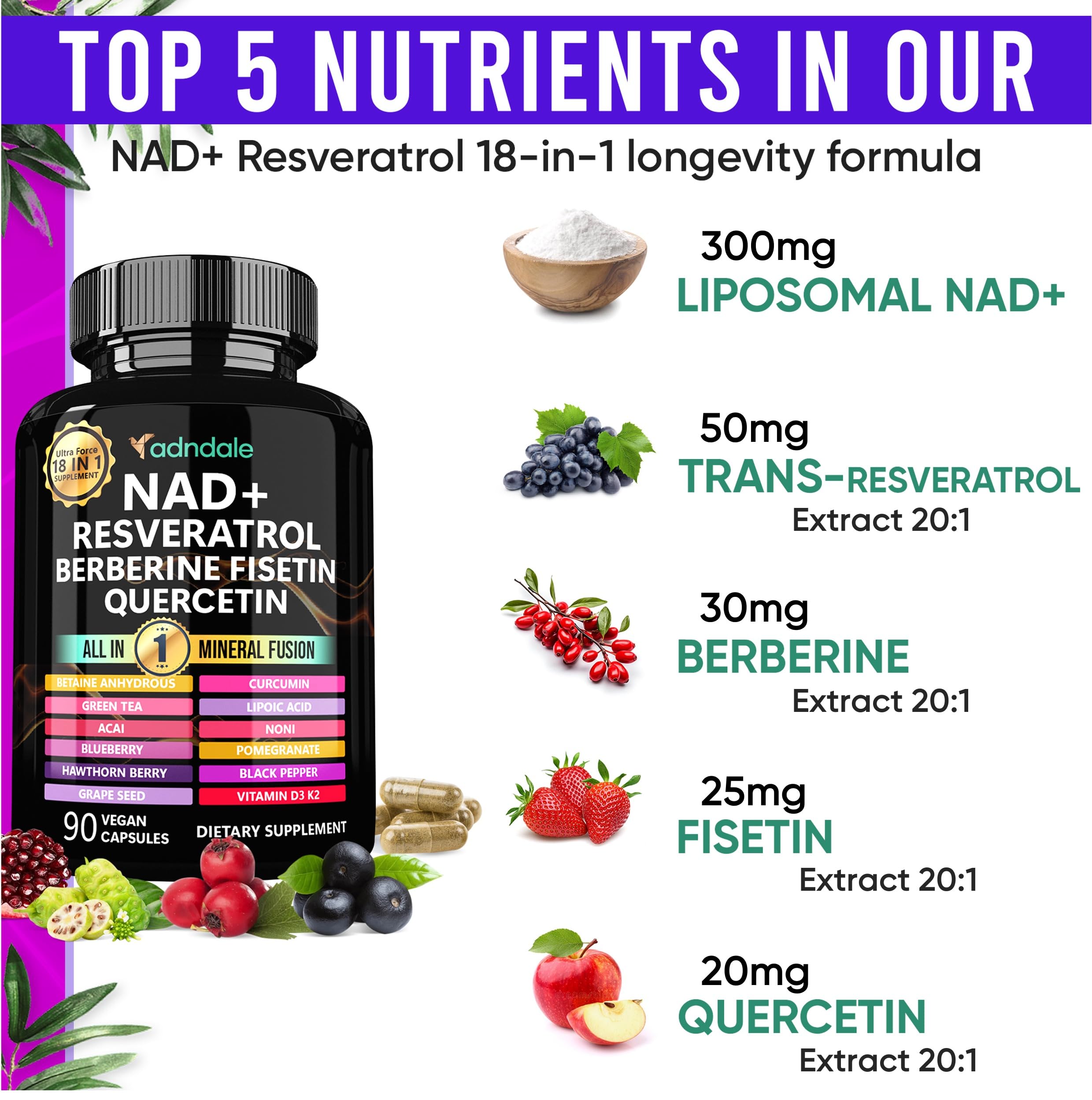 Adndale NAD Resveratrol, gélules: pratique et intégrable à votre routine.