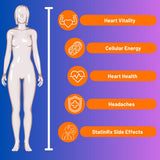 Advanced Bionetix Laboratoire certifié US – contrôle qualité indépendant.