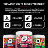 Advanced Hydratation – vitamines-b: apport essentiel pour le métabolisme sans sucre ajouté.