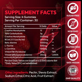 AEQNJV Gommes Créatine – qualite certifiee et sans gluten.