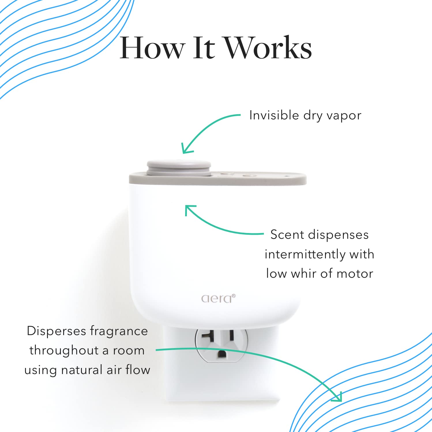 Aera Mini Bliss capsule-senteur-mini pour diffusion contrôlée et usage prolongé.