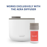 AERA – Microgouttelettes pour diffusion longue et contrôlée.