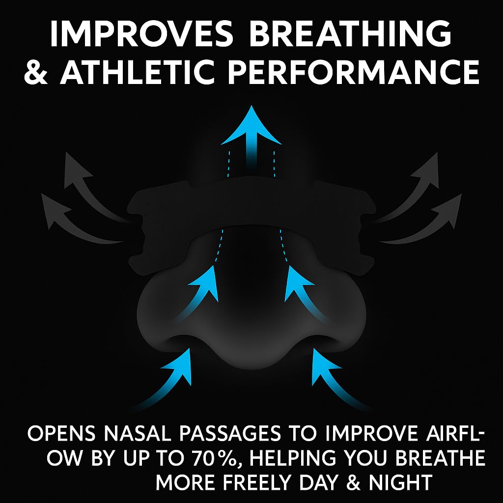 Aero Performance Nasal Strips design large couvrant efficacement les voies nasales.