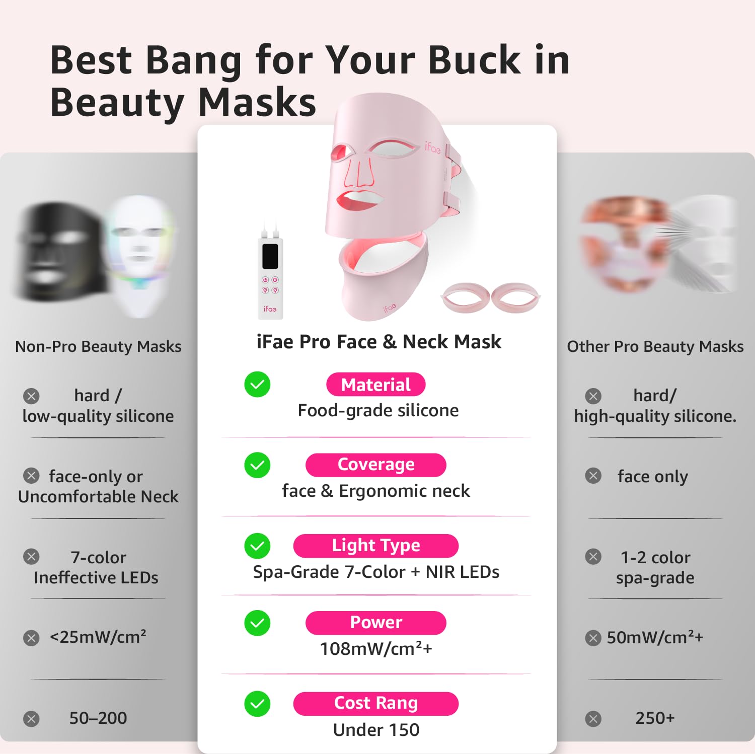 Silicone confortable enveloppant le contour du visage du masque Aesthifae
