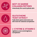 AFC Japan Collagen White Beauty – glutathion pour un teint lumineux