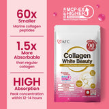 AFC Japan Collagen White Beauty – L-Cystine pour soutenir la vitalité des ongles et cheveux