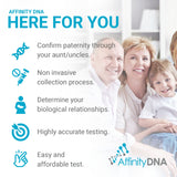 AffinityDNA échantillons buccaux stériles facilitant une collecte à domicile.