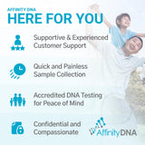 Formulaire de consentement AffinityDNA: consentement simple et clair.