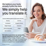 AFIL rapport bien-être 72 heures, code couleur lisible