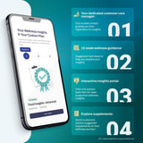 AFIL utilisation adultes et enfants, approche éducative non invasive