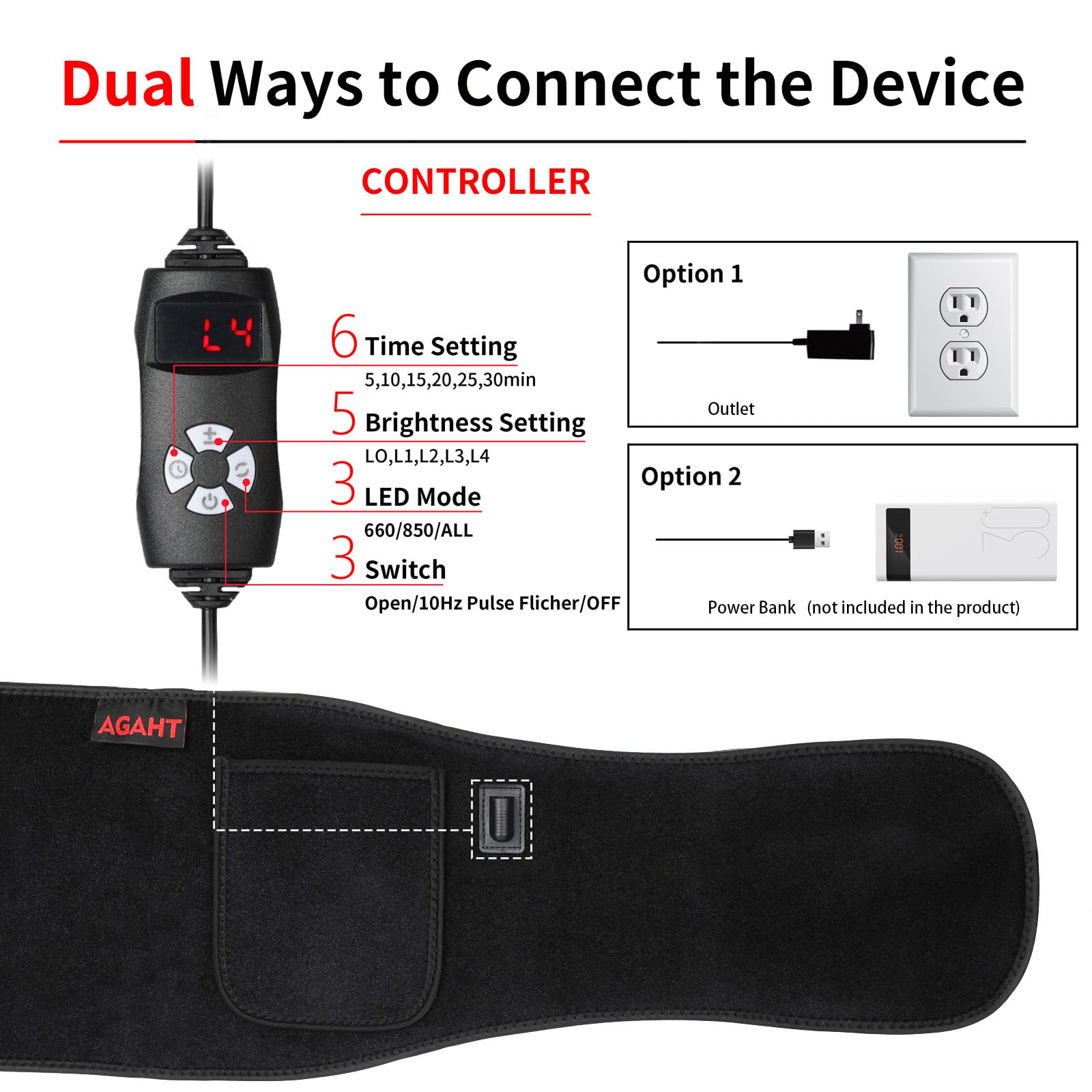 AGAHT Face en TPU – facile à nettoyer et confortable à porter.