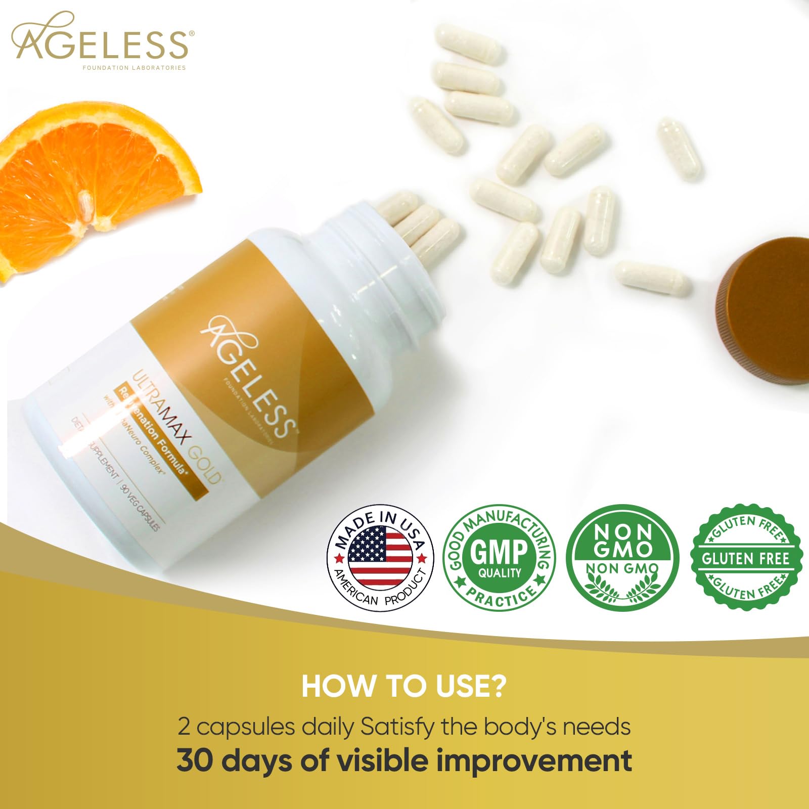 AGELESS UltraMAX Gold graphique Alphaneuro — schéma du rajeunissement et des bienfaits potentiels.