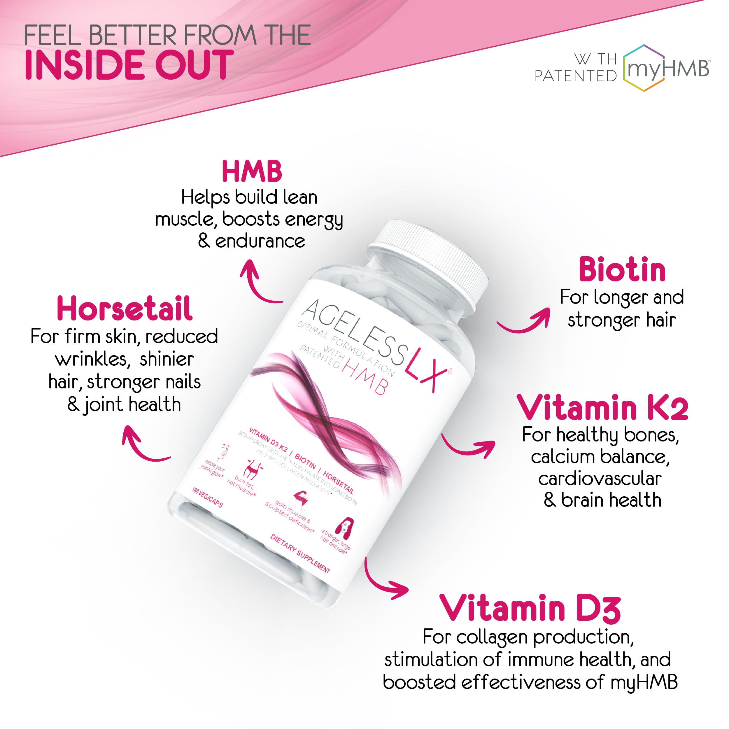 Vitamines D3 et K2 d'AgelessLX, soutien au métabolisme et à la vitalité.