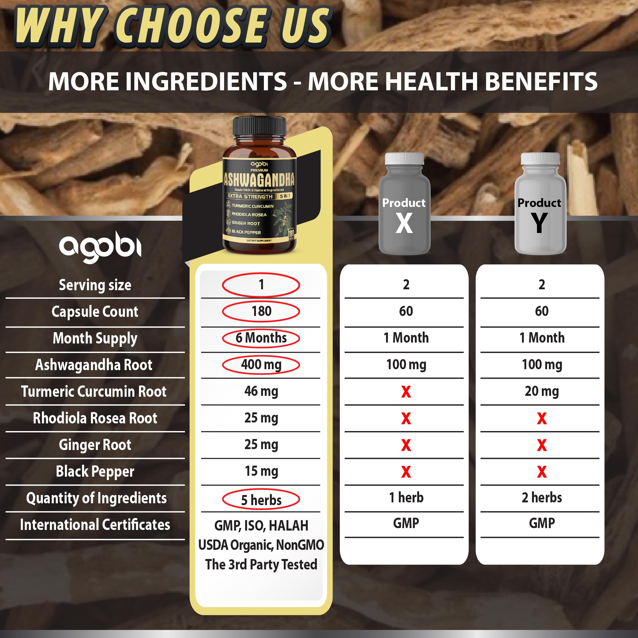 Agobi 5in1 Ashwagandha Gingembre, capsule idéale pour énergie durable.