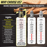Agobi 9in1 Gotu Kola poudre : favorise clarté mentale et mémoire.