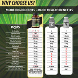 Agobi basilic saint tulsi – capsules visibles, parfum herbacé et équilibre potentiel.
