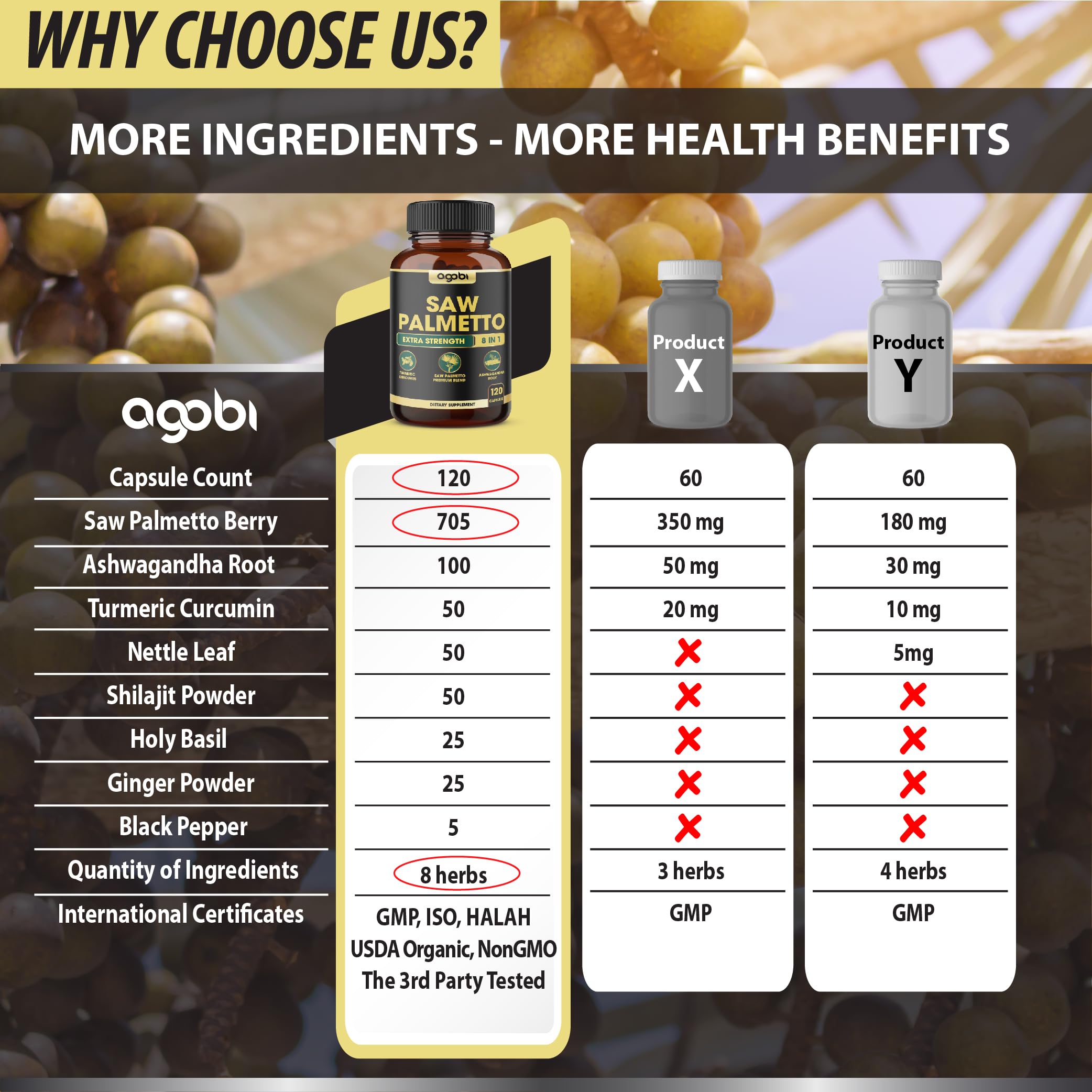 Agobi: capsules avec basilic sacré, équilibre intérieur et sérénité.