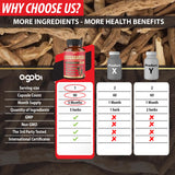 Capsules Agobi Rhodiola Rosea, soutien potentiel à la concentration et au bien-être.
